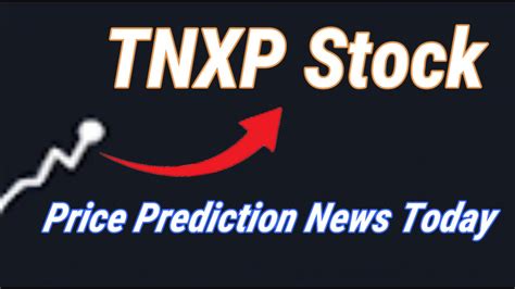 tnxp stock price forecast cnn